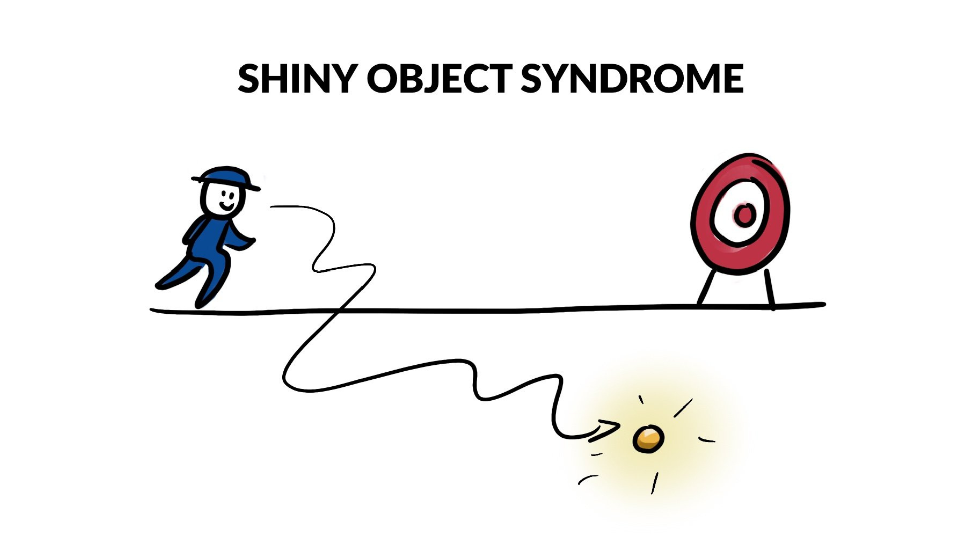 shiny-object-syndrome